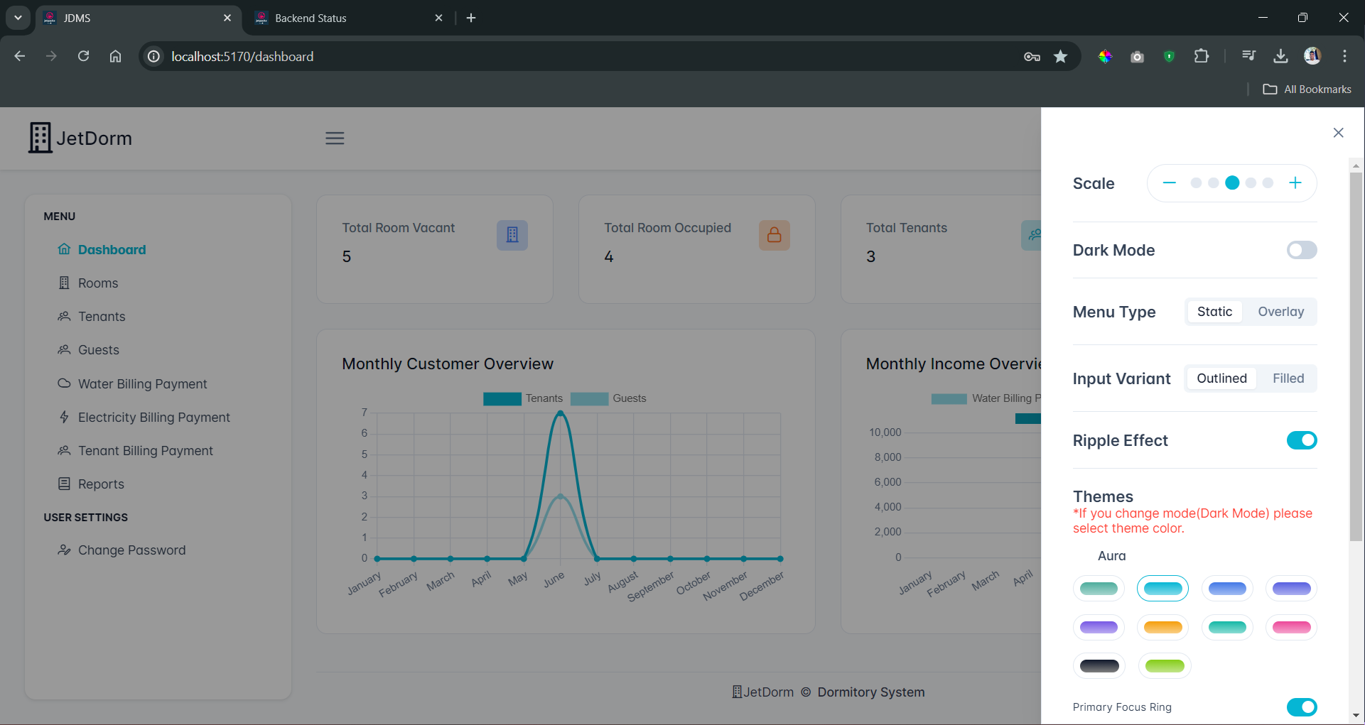 Dashboard Picture